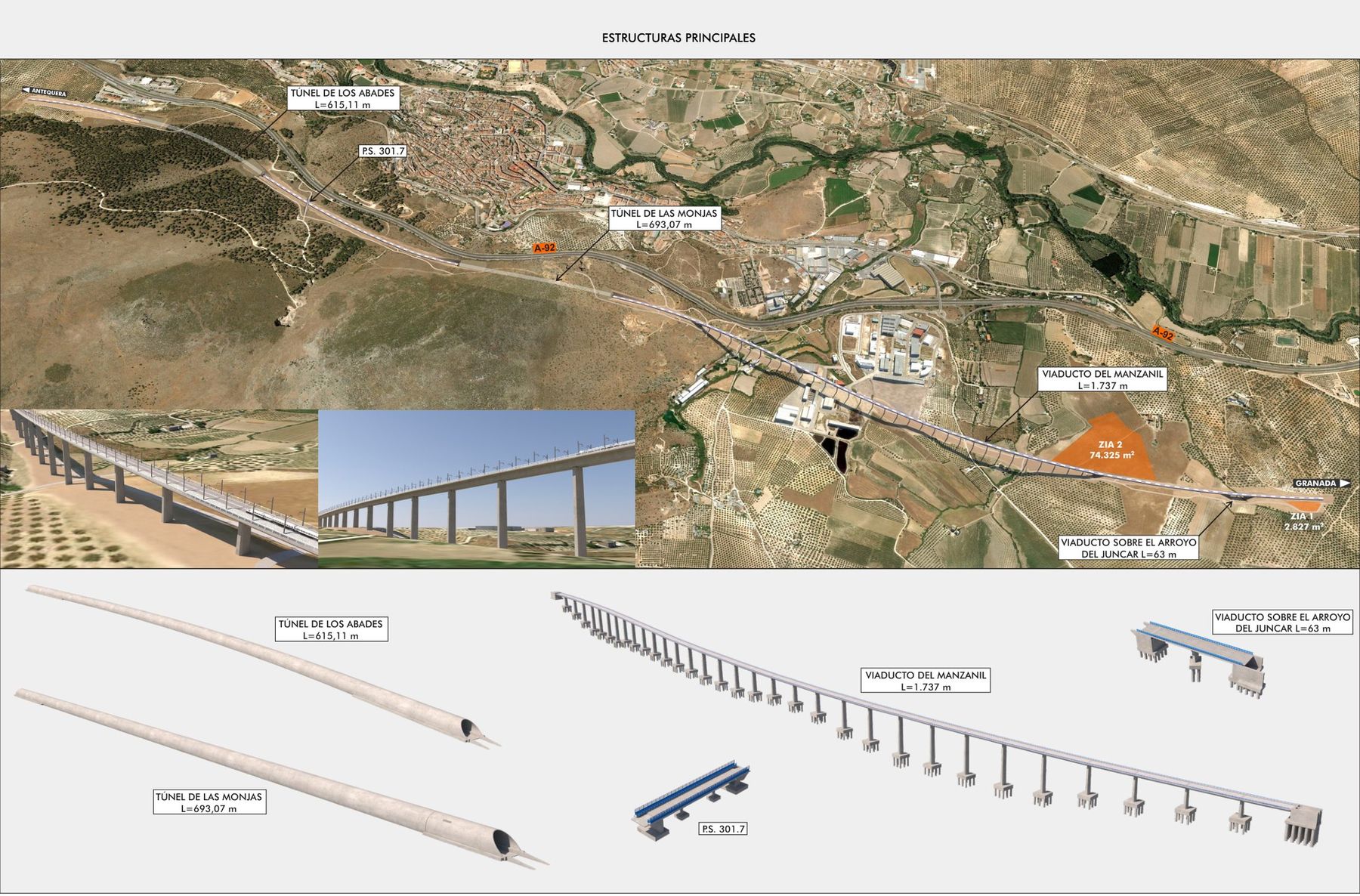 Estructuras principales sobre el modelo 3D del terreno: los dos túneles, el paso superior y los viaductos del Manzanil y del Júncar.